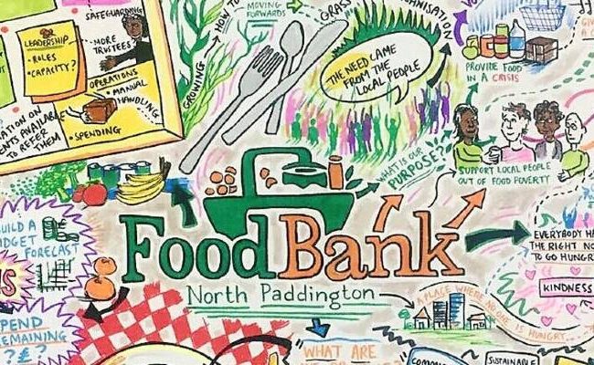 We’re delivering for North Paddington Foodbank!