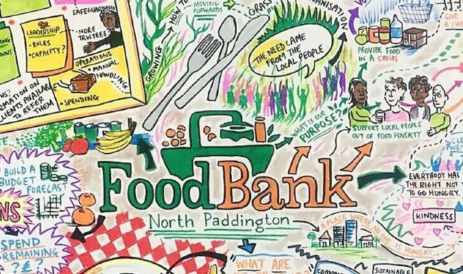 We’re delivering for North Paddington Foodbank!