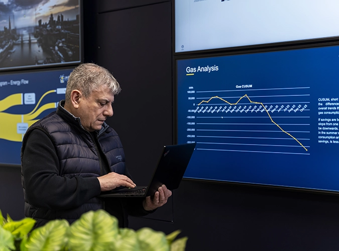 Delivering Measurable Reductions in Energy Use and Carbon Impact
